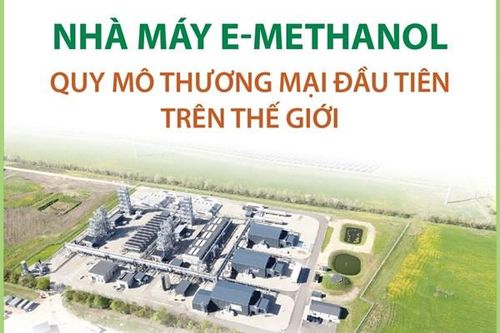 Nhà máy e-methanol quy mô thương mại đầu tiên trên thế giới