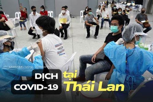 Thái Lan ghi nhận 108.891 ca mắc COVID-19 và 27 trường hợp tử vong từ đầu năm 2025