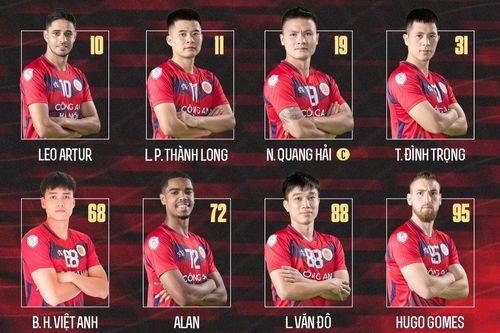 Đội hình ra sân Buriram Utd vs Công an Hà Nội: Đội khách chơi tấn công
