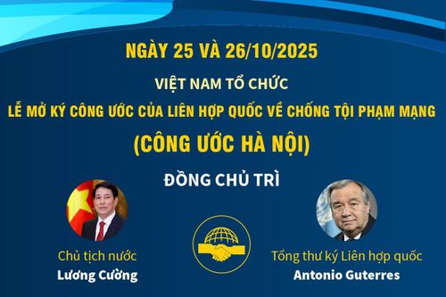 Tổ chức Lễ mở ký Công ước của LHQ về chống tội phạm mạng vào ngày 25 - 26/10