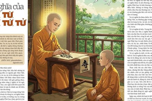 Ý nghĩa của tư, từ, tự, tứ, tử