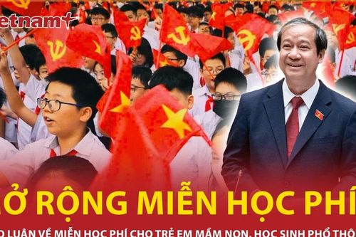 Quốc hội thảo luận về mở rộng miễn học phí đối với trẻ mầm non, học sinh phổ thông