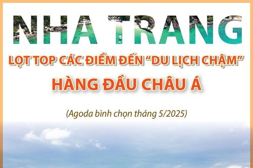 Nha Trang lọt top các điểm đến 'du lịch chậm' hàng đầu châu Á