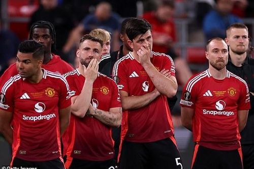 Cổ phiếu Man United 'bốc hơi' 160 triệu bảng sau thất bại tại Europa League