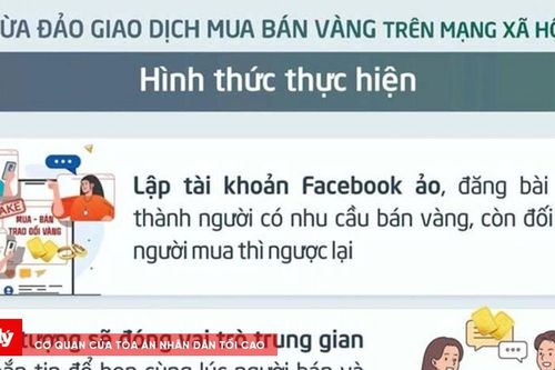 Cảnh báo hình thức lừa đảo mới, giao dịch mua bán vàng thông qua mạng xã hội