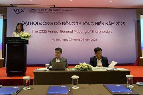 VIX tham vọng gia nhập câu lạc bộ công ty chứng khoán lãi nghìn tỷ