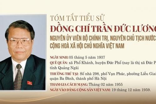 Infographic | Tóm tắt tiểu sử nguyên Chủ tịch nước Trần Đức Lương