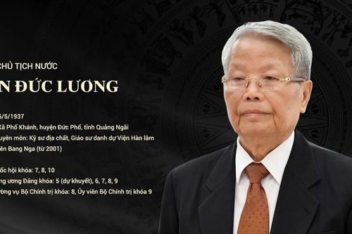 Treo cờ rủ, không tổ chức các hoạt động vui chơi, giải trí trong thời gian tổ chức Lễ Quốc tang nguyên Chủ tịch nước Trần Đức Lương