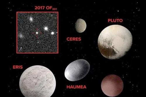 Phát hiện hành tinh lùn mới ẩn mình ở rìa hệ mặt trời, quay quanh mặt trời mỗi 25.000 năm
