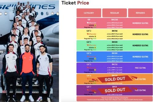 Ế vé xem Man Utd đấu Các ngôi sao Đông Nam Á