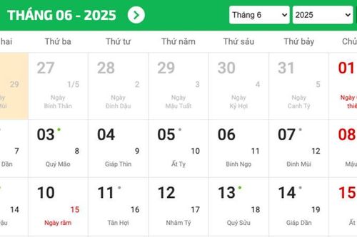 Ngày Quốc tế Thiếu nhi 2025 là thứ mấy?