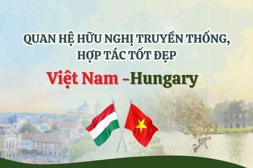 Quan hệ hữu nghị truyền thống, hợp tác tốt đẹp Việt Nam-Hungary