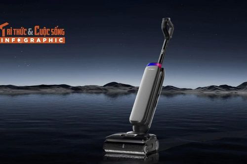 Cây lau nhà công nghệ cao đun nước bằng khí nóng
