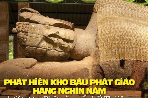 Phát hiện kho báu Phật giáo hàng nghìn năm dưới tượng Phật nằm cổ nhất Thái Lan