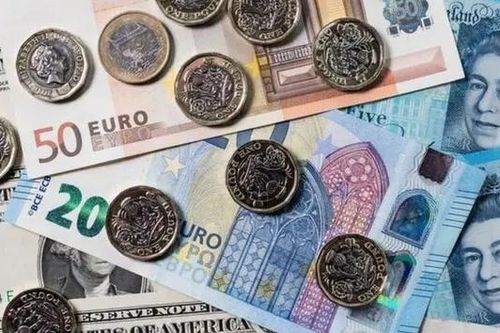 IMF nâng dự báo tăng trưởng kinh tế Anh