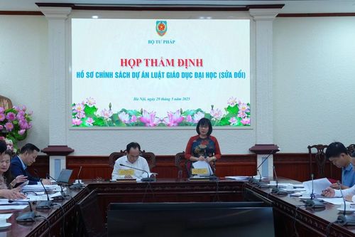 Thẩm định hồ sơ chính sách dự án Luật Giáo dục đại học (sửa đổi)
