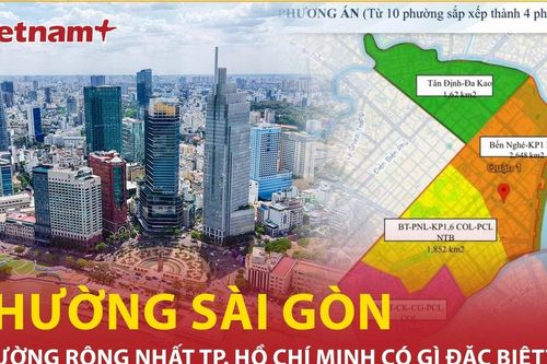 Có gì đặc biệt tại phường Sài Gòn - Phường rộng nhất Thành phố Hồ Chí Minh