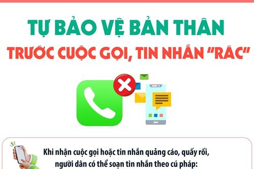 Tự bảo vệ bản thân trước cuộc gọi, tin nhắn 'rác'