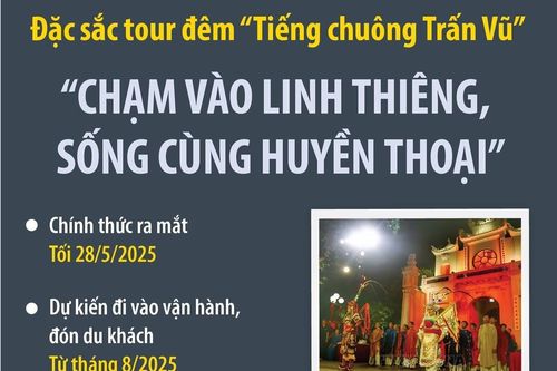 Đặc sắc tour đêm 'Tiếng chuông Trấn Vũ' - 'Chạm vào linh thiêng, Sống cùng huyền thoại'