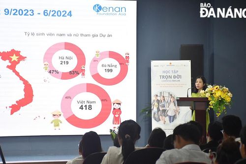 Nâng cao chất lượng nhân lực ngành dịch vụ, khách sạn