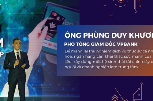 Phát triển dịch vụ ngân hàng số tiện ích, tối giản và bảo mật nhất cho khách hàng