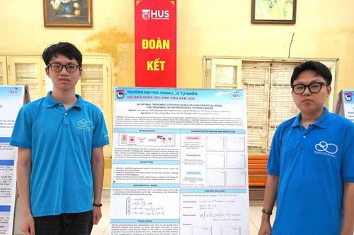 Tối ưu hóa điều trị ung thư tuyến giáp từ… Toán học