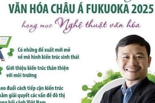 Kỳ vọng sự bứt phá từ đội ngũ trí thức