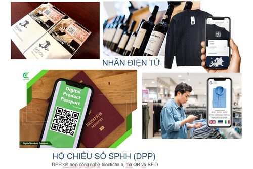 TP Hồ Chí Minh: Chuyển đổi số trong chuỗi cung ứng hướng tới phát triển bền vững