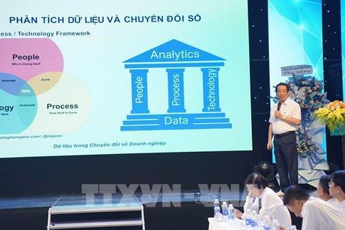 Những thành tựu khoa học công nghệ chiếu sáng