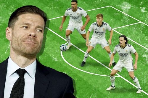 Cuộc cải tổ đắt giá của Real Madrid