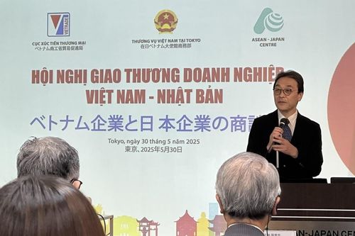 Thúc đẩy hợp tác kinh tế bền vững