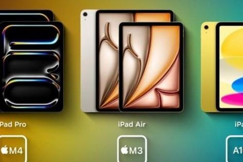 Chiếc iPad nào phù hợp nhất cho bạn?