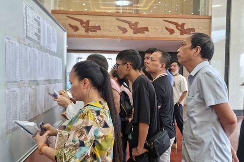 242 thí sinh trúng tuyển kỳ tuyển dụng giáo viên tỉnh Phú Thọ năm 2025