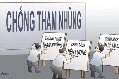 Hà Nội tiếp tục tăng cường sự lãnh đạo của Đảng trong thể chế hóa quy định trong phòng, chống tham nhũng, tiêu cực