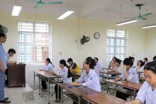 Đề Tiếng Anh thi vào lớp 10 tại Nam Định vừa sức với học sinh