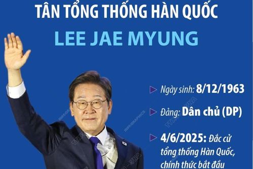 Tân Tổng thống Hàn Quốc Lee Jae Myung