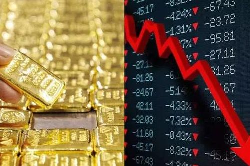 Giá vàng, chứng khoán toàn cầu vẫn bất ổn