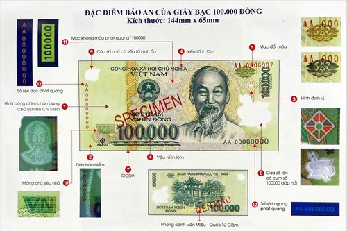 Đã tìm ra chủ nhân giải thưởng tuần thứ 3 cuộc thi 'Đấu trí tài chính'