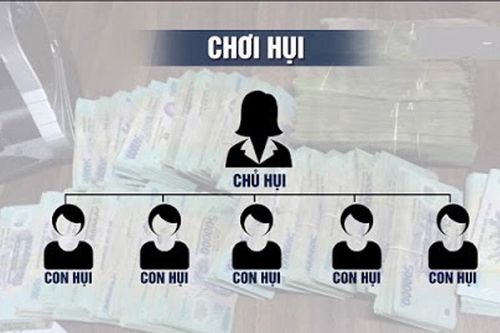 Chủ tịch hội phụ nữ xã ở Hải Dương lừa đảo hơn 15 tỉ đồng