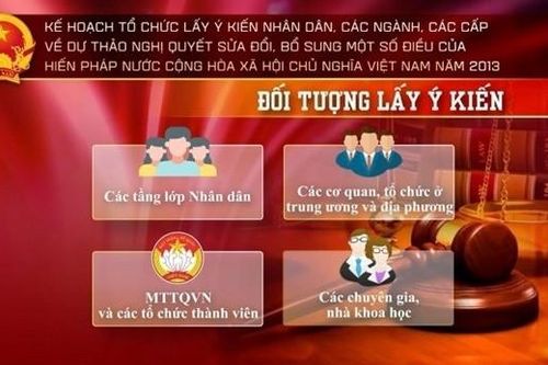 99,75% ý kiến tán thành nội dung dự thảo Nghị quyết sửa đổi, bổ sung Hiến pháp