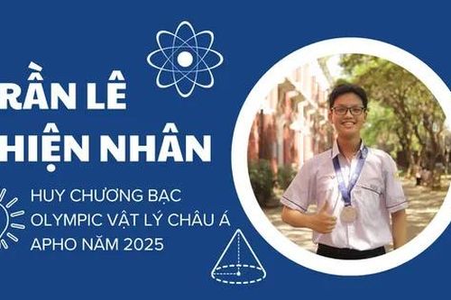 Trần Lê Thiện Nhân - Niềm tự hào của Việt Nam tại Olympic Vật lý châu Á 2025