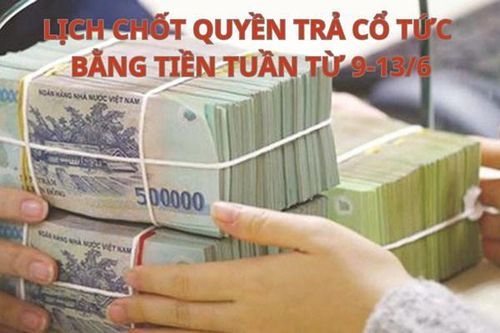 Lịch chốt quyền trả cổ tức bằng tiền tuần tới (từ 9-13/6): TVH trả cổ tức 'khủng' 41%