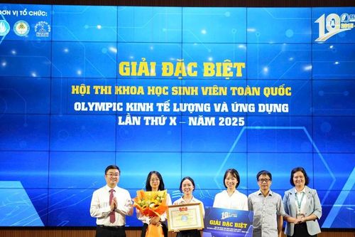 Chung khảo hội thi Olympic Kinh tế lượng và Ứng dụng năm 2025