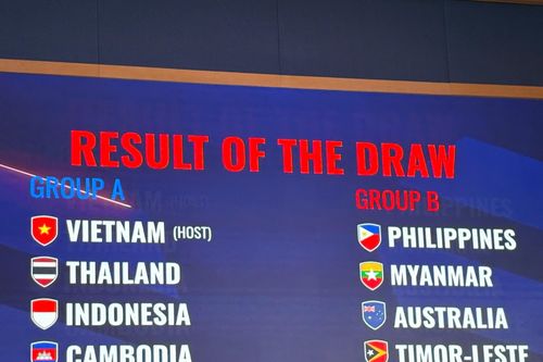 Tuyển nữ Việt Nam chung bảng Thái Lan ở AFF Cup nữ 2025