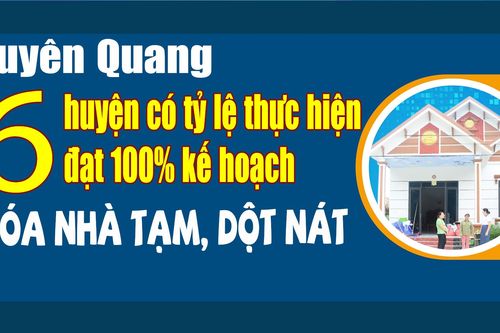 Tuyên Quang: 6 huyện có tỷ lệ thực hiện đạt 100% kế hoạch xóa nhà tạm, dột nát (Tính đến ngày 6/6/2025)