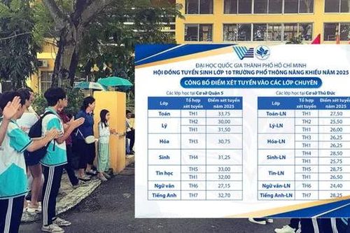 Trường PT Năng khiếu công bố điểm thi và điểm chuẩn lớp 10, teen trúng tuyển cần làm gì?