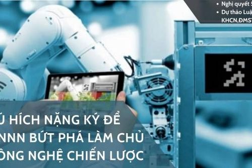 Cú hích để doanh nghiệp Nhà nước bứt phá, làm chủ công nghệ chiến lược