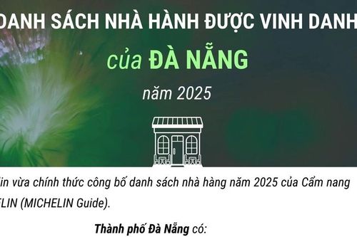 Danh sách nhà hàng của Đà Nẵng được Cẩm nang ẩm thực Michelin vinh danh