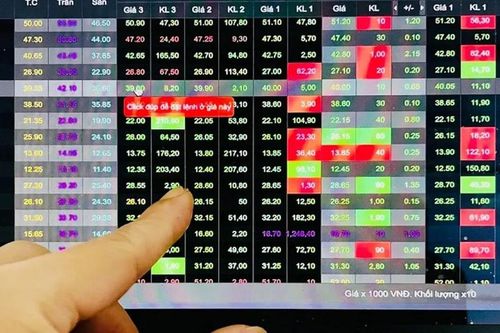 Xử phạt 2 công ty chứng khoán vi phạm trong giao dịch trái phiếu