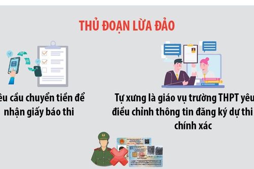 Cảnh giác với thủ đoạn lừa đảo thí sinh trong mùa thi